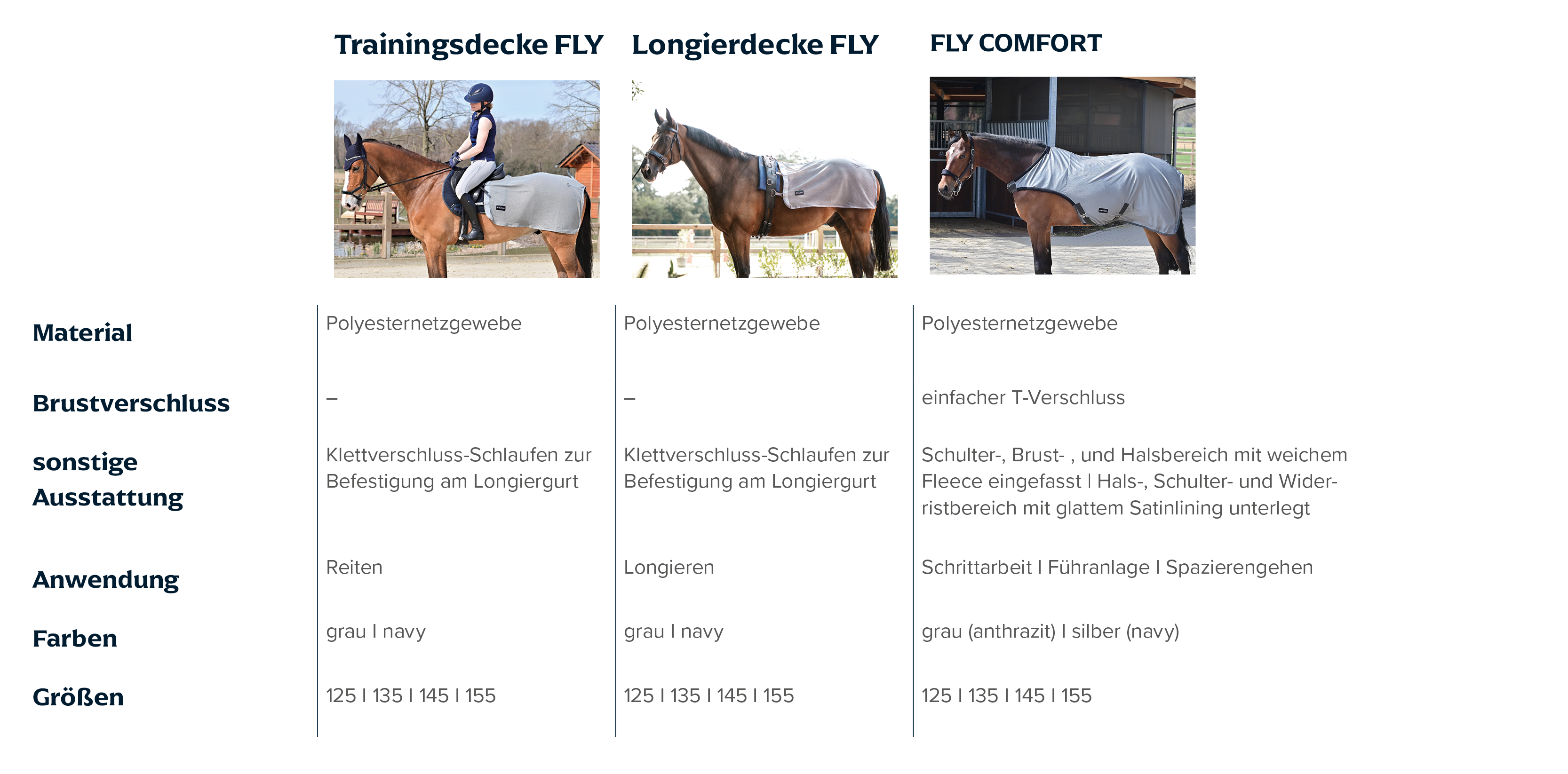 Buying-Guide-Fliegendecken05_Training.png