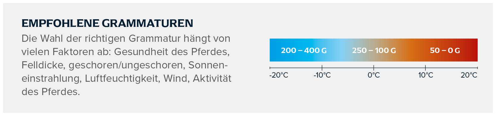Buying-Guide-Grammaturen.png