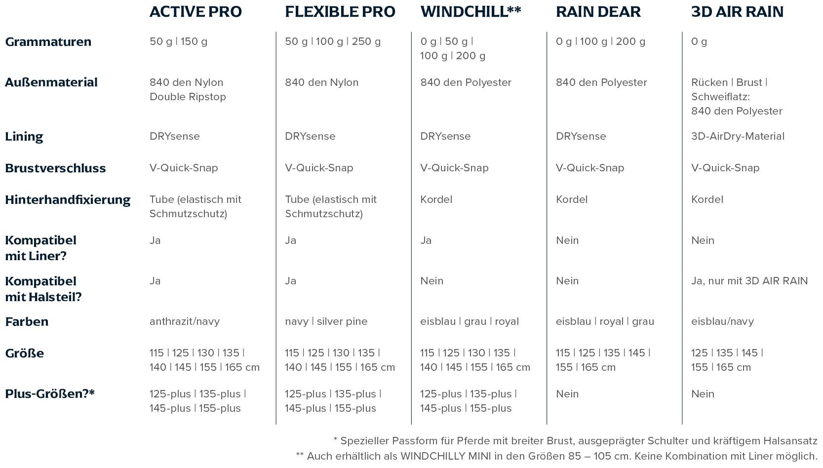 Buying-Guide-Outdoordecken.png