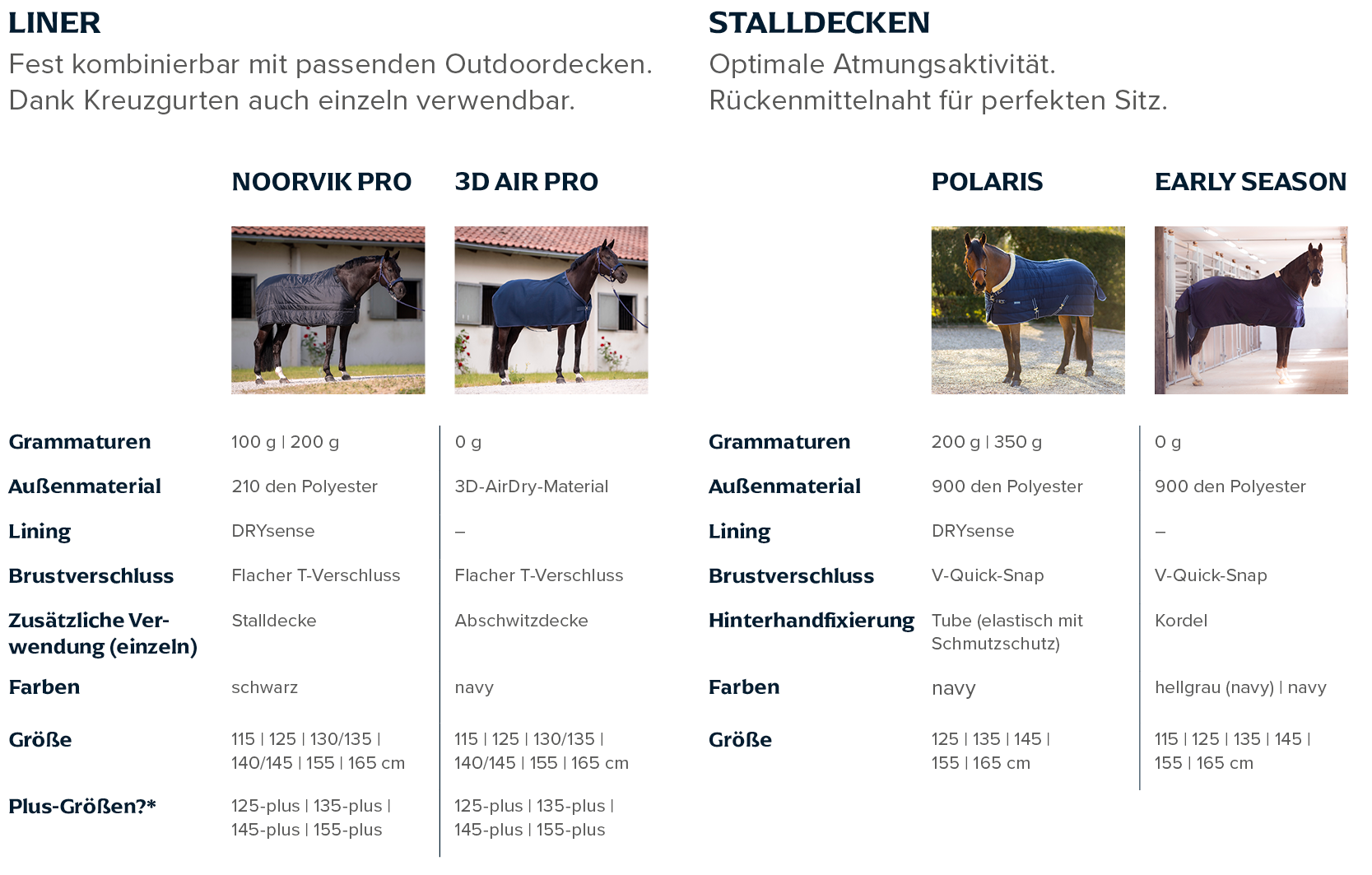Buying-Guide-LinerStalldecken.png